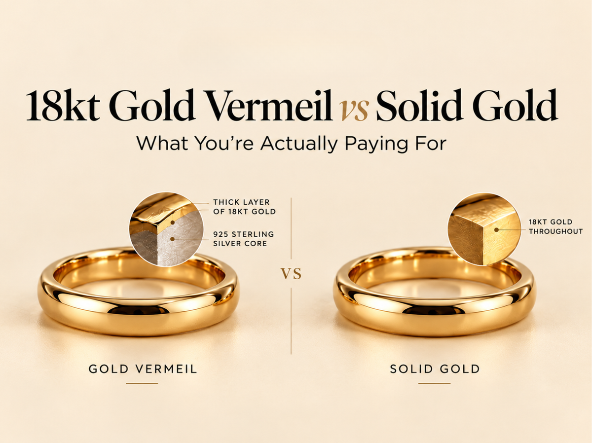 18kt Gold Vermeil vs Solid Gold: What You're Actually Paying For