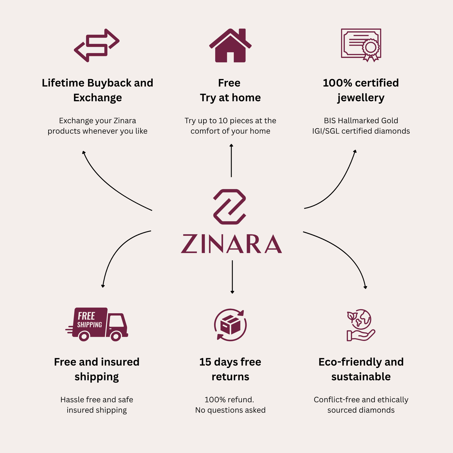 35 Cent Oval Solitaire Ring