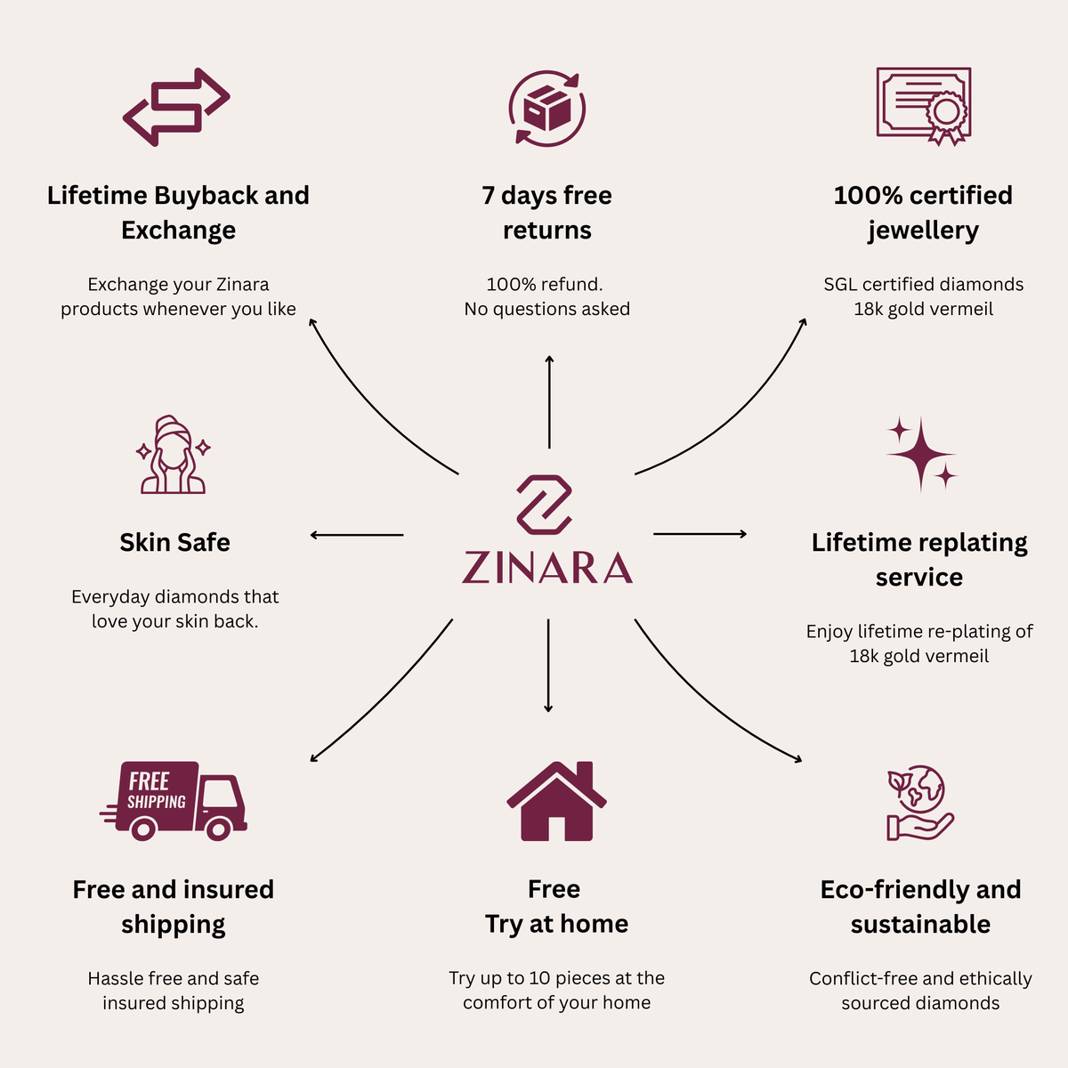 50 Cent Cushion Solitaire Ring in Diamond Band