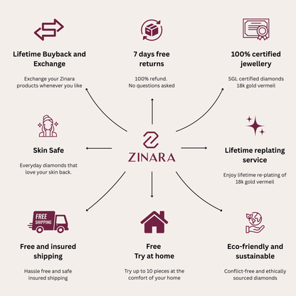 Effortless Glow Solitaire Diamond Pendant