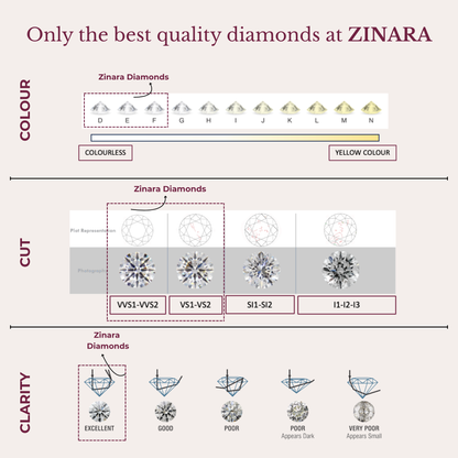 Infinity Elegance Diamond Ring